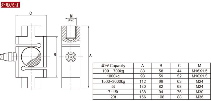 SBT623系列測力傳感器