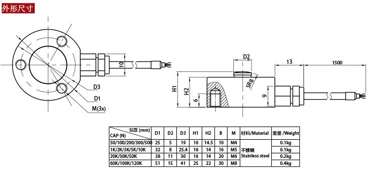 SBT763系列測力傳感器